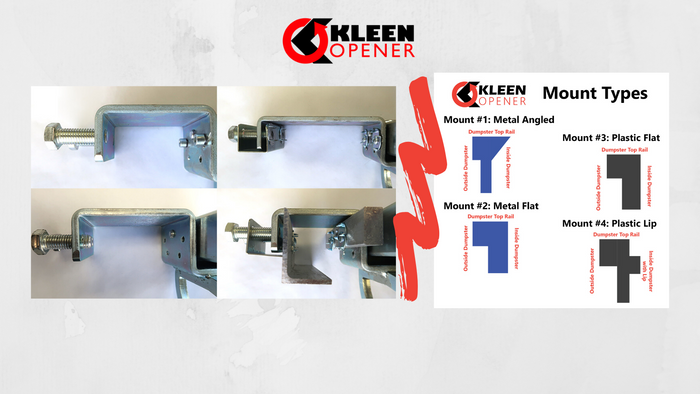Kleen Opener Mount Types Explained
